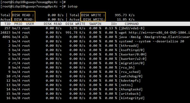 Linux系统常用监控工具有哪些