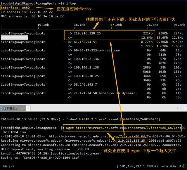 Linux系统常用监控工具有哪些