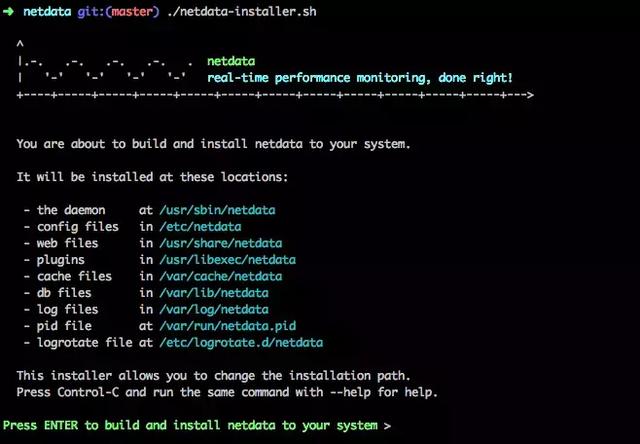 Linux下NetData工具的搭建方法