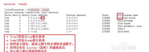 Linux和Windows下怎么快速查找电脑计算机端口被谁占用