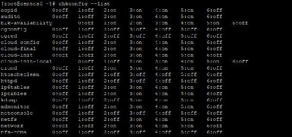 Linux中怎么查看系統(tǒng)服務(wù)