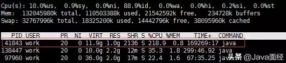 Linux系统CPU使用率过高的排查技巧