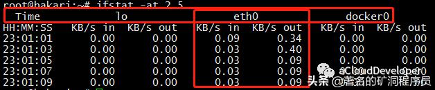 Linux中如何进行网络性能分析