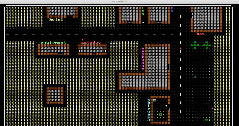 14个依然很棒的Linux ASCII游戏分别是哪些