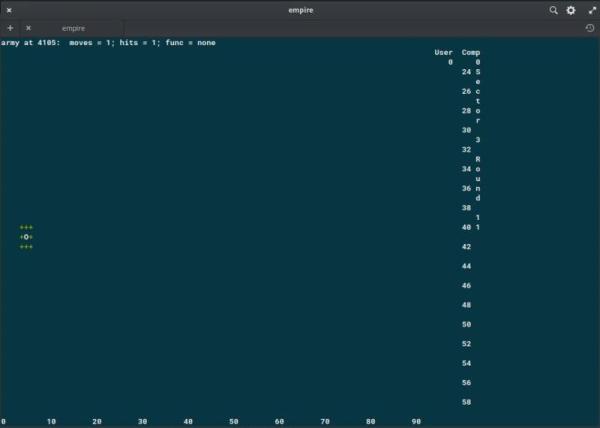 14个依然很棒的Linux ASCII游戏分别是哪些