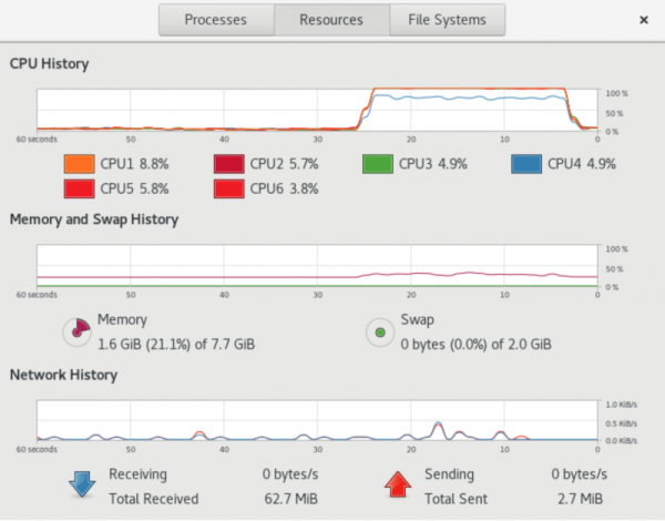 Linux中怎么设置网络和系统