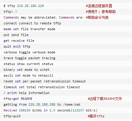 Linux文件傳輸命令有哪些