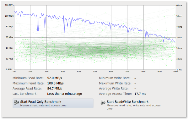 在Linux上如何检测IDE/SATA SSD硬盘的传输速度