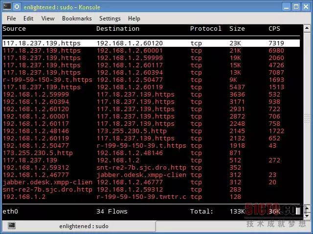 linux运维工程师必备的网络带宽监控常用命令有哪些
