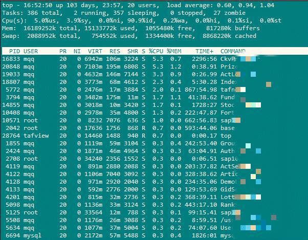 Linux下常用系统分析工具有哪些