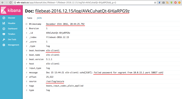 怎么在CentOS7上安装Elastic Stack