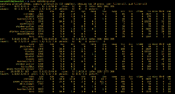 如何在Linux下根据运行的进程监控CPU使用率