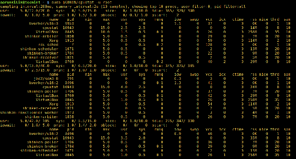 如何在Linux下根据运行的进程监控CPU使用率