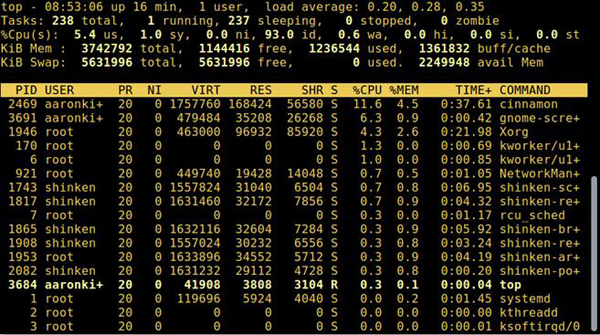 如何用特定命令管理 Linux进程