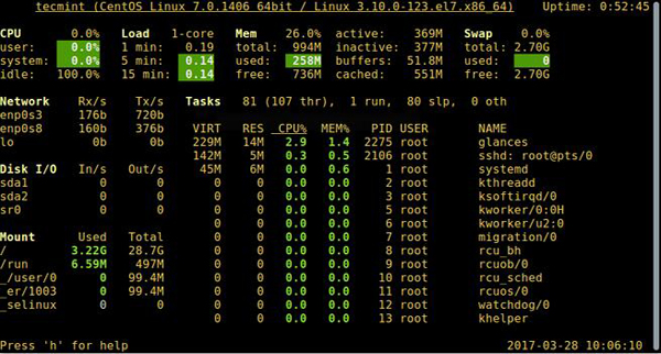 如何用特定命令管理 Linux进程