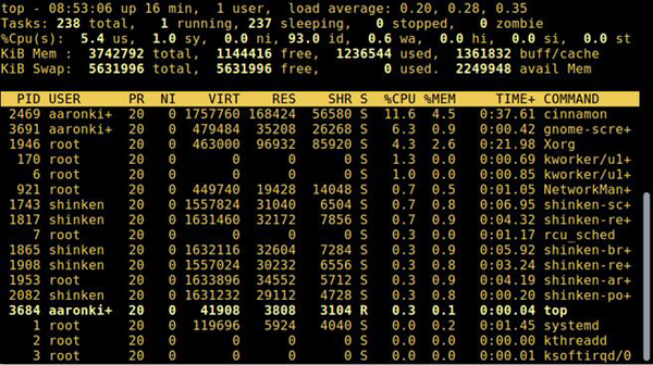 如何用特定命令管理 Linux进程