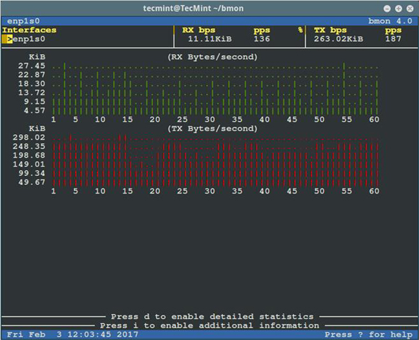 Linux下bmon怎么用