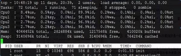 Linux下CPU使用率与机器负载有什么关系