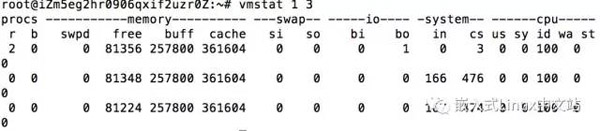 Linux中工作管理与系统资源的查看方法