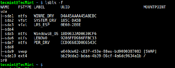 Linux中怎么判斷文件系統(tǒng)類型