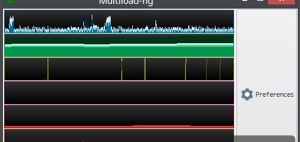 LXDE、Xfce及MATE桌面环境下Multiload-ng怎么用