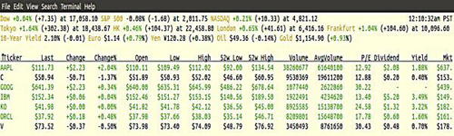 怎么在Linux命令行下使用Mop监视股票价格