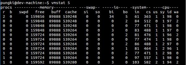 Linux性能监控工具有哪些