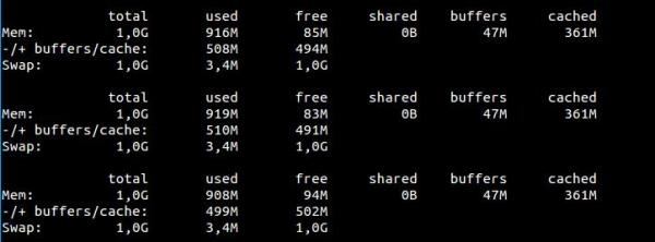 Linux性能監(jiān)控工具有哪些