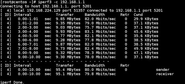 Linux性能監(jiān)控工具有哪些