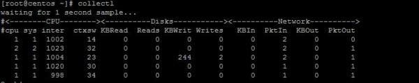 Linux性能监控工具有哪些