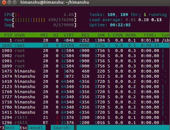 Linux 中的htop命令怎么用