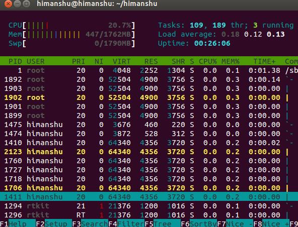 Linux 中的htop命令怎么用