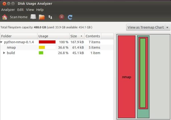 Linux如何分析Ubuntu磁盘使用情况