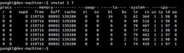 Linux中如何使用vmstat