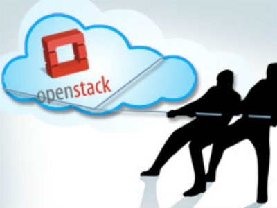 OpenStack指的是什么