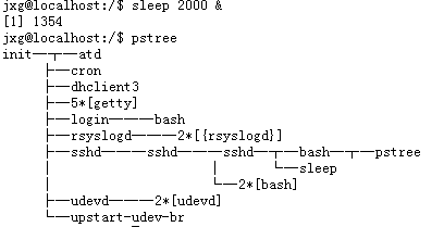 Linux的终端与进程怎么实现