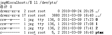 Linux的终端与进程怎么实现