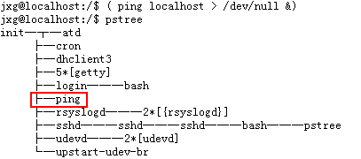 Linux的终端与进程怎么实现