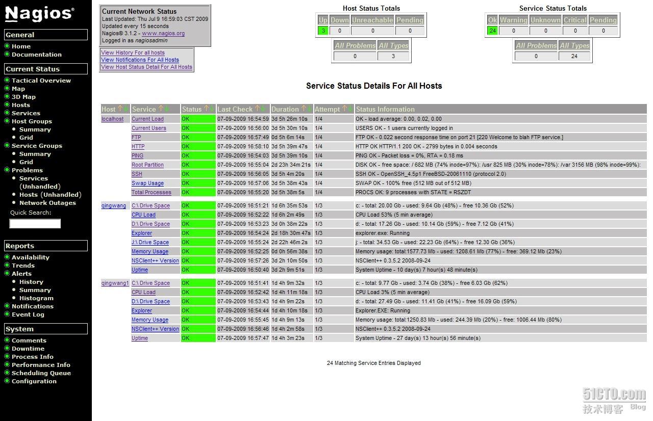 FreeBSD 7.0上nagios如何安装