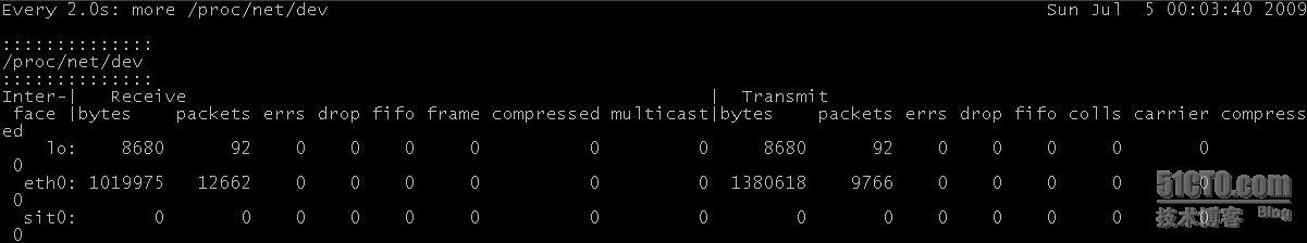 Linux 中怎么查看网卡流量