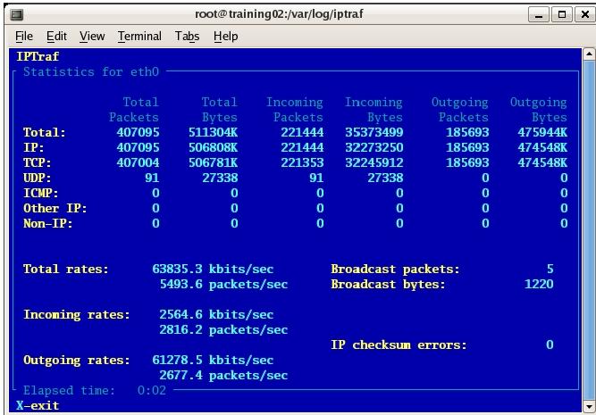 Linux性能监控之Network的示例分析