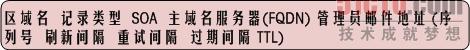 在RHEL 5下通过Bind实现DNS功能的示例分析