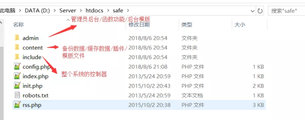 怎样学习PHP代码审计