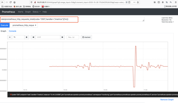 基于Kubernetes的微服务监控体系是怎么样的