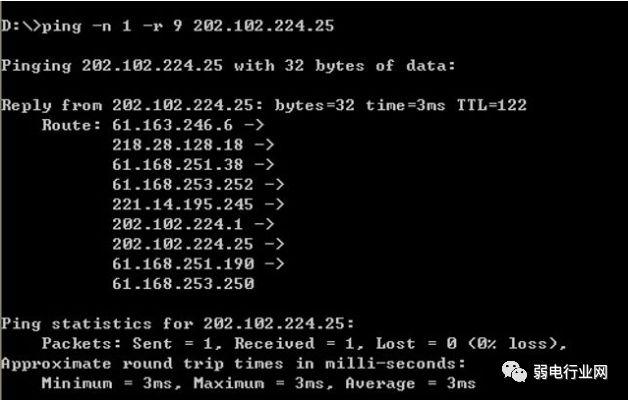 Ping、Arp、Tracert、Route命令怎么用