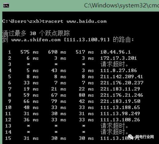 Ping、Arp、Tracert、Route命令怎么用