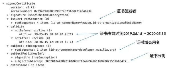 HTTPS 的加解密原理