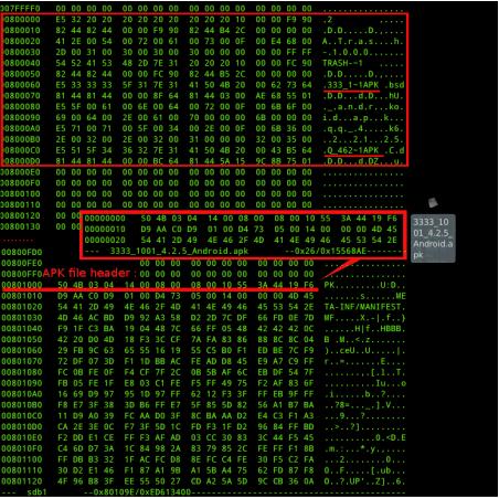 linux系统数据恢复的方法是什么