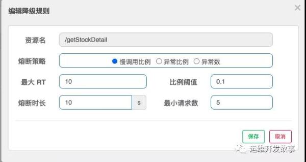 Sentinel流控规则的介绍