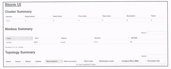 如何深入理解Kubernetes微服务平台